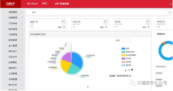天耀A5系列ERP.Cloud《全智能BS-ERP管理系统》