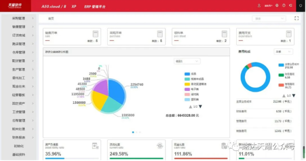 云ERP系统，被效率和成本困扰企业的必选项